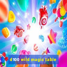 d100 wild magic table