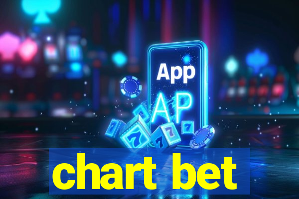 chart bet