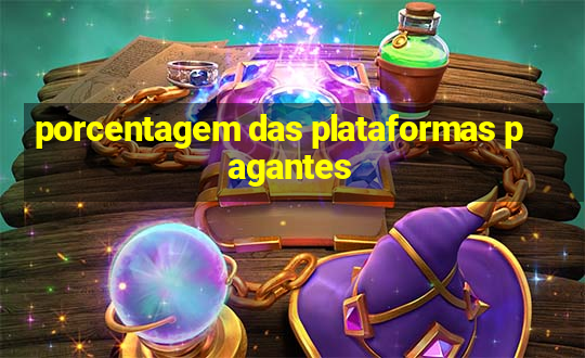 porcentagem das plataformas pagantes