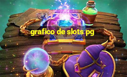 grafico de slots pg