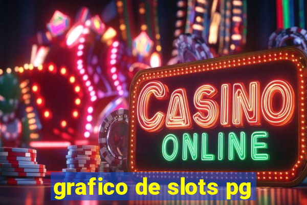 grafico de slots pg