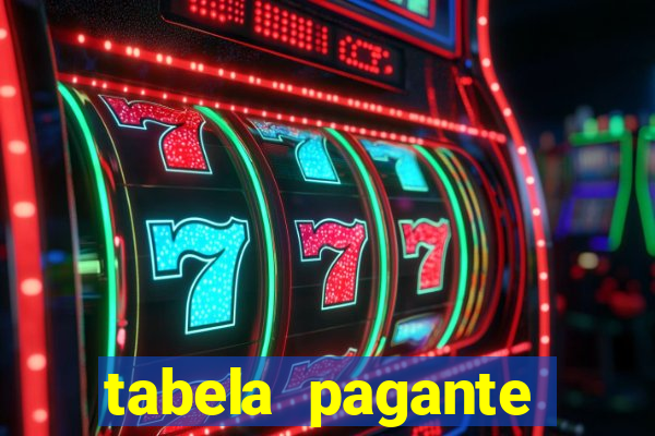 tabela pagante fortune tiger