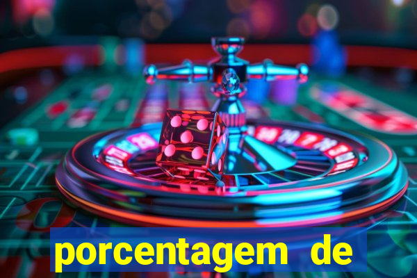 porcentagem de slots que est?o pagando