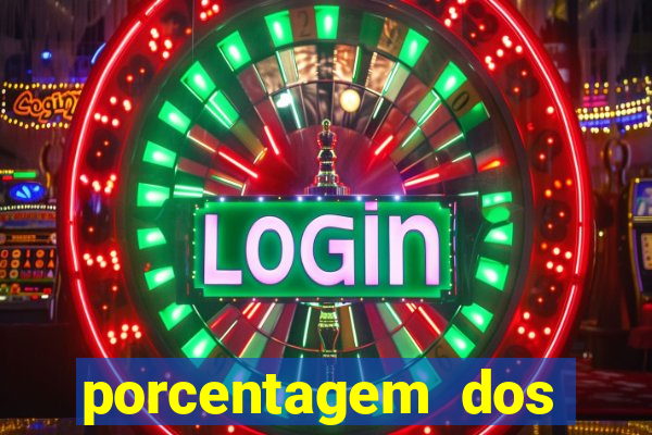 porcentagem dos slots pg popbra