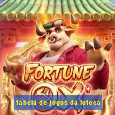 tabela de jogos da loteca