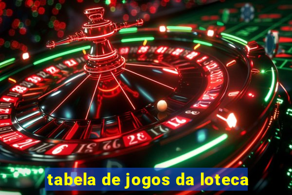 tabela de jogos da loteca