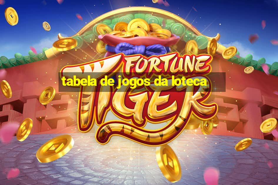 tabela de jogos da loteca