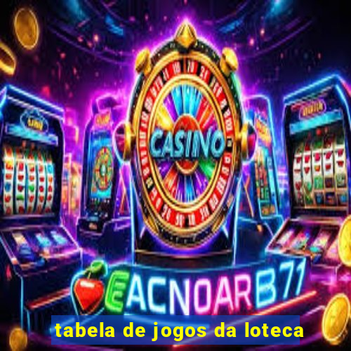 tabela de jogos da loteca