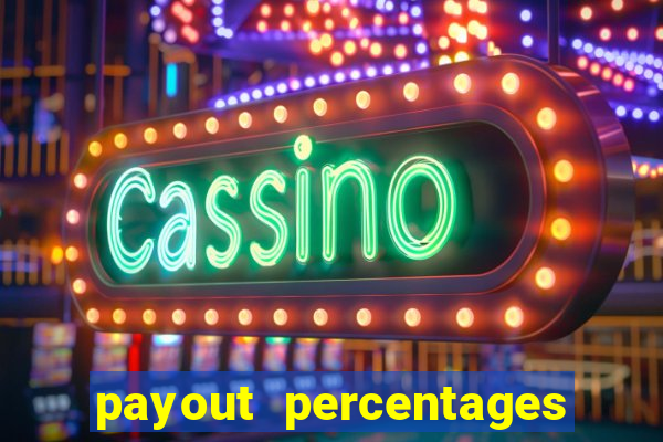 payout percentages of slot machines