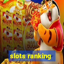 slots ranking