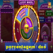 porcentagem dos jogos pg slots