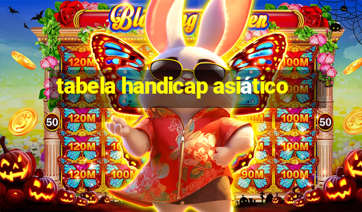 tabela handicap asiático