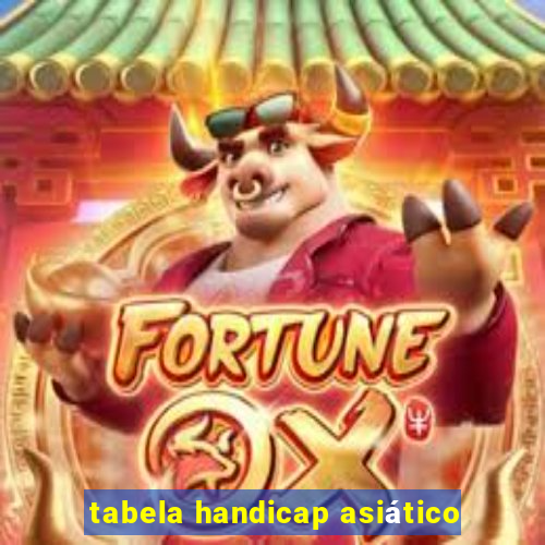 tabela handicap asiático