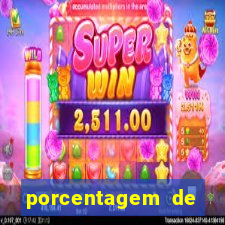 porcentagem de jogos slots