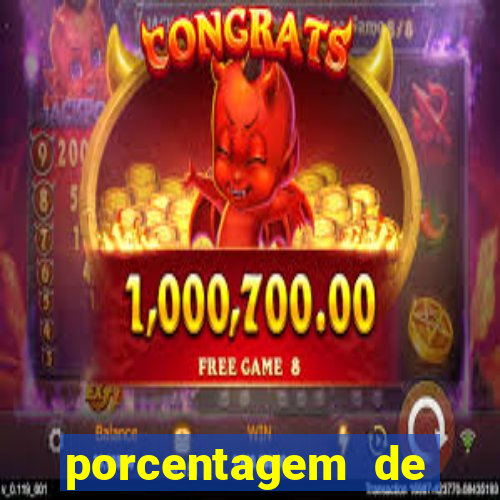 porcentagem de ganhos slots