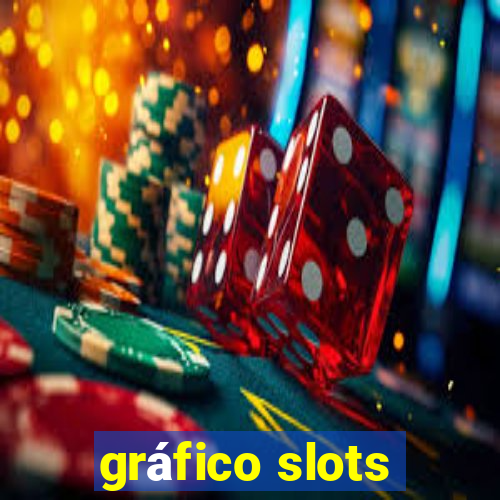 gráfico slots