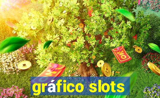 gráfico slots