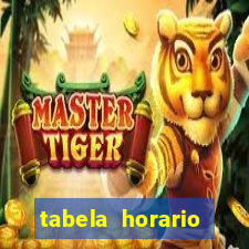 tabela horario pagante fortune tiger