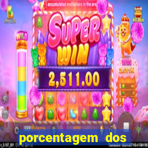 porcentagem dos jogos slots que pagam