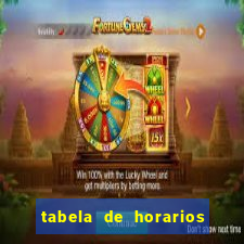 tabela de horarios pagantes do fortune tiger