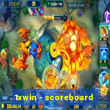 1xwin - scoreboard