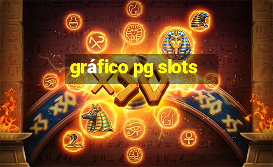 gráfico pg slots