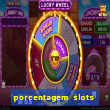 porcentagem slots tempo real