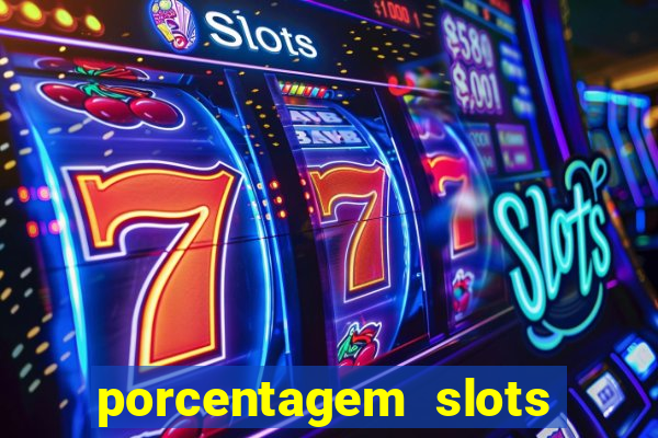 porcentagem slots tempo real