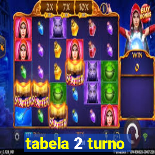 tabela 2 turno