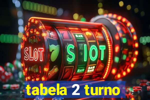 tabela 2 turno