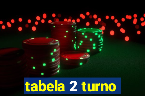 tabela 2 turno