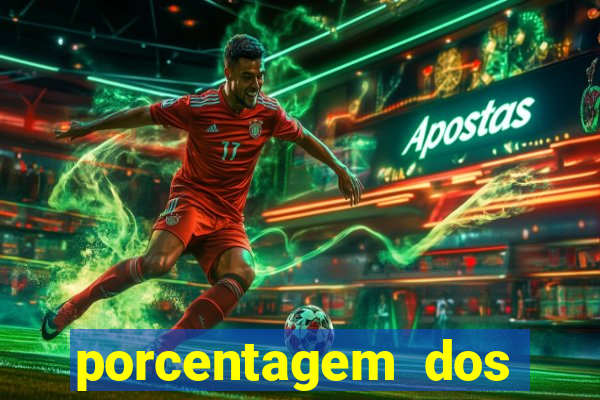 porcentagem dos slots pg agora