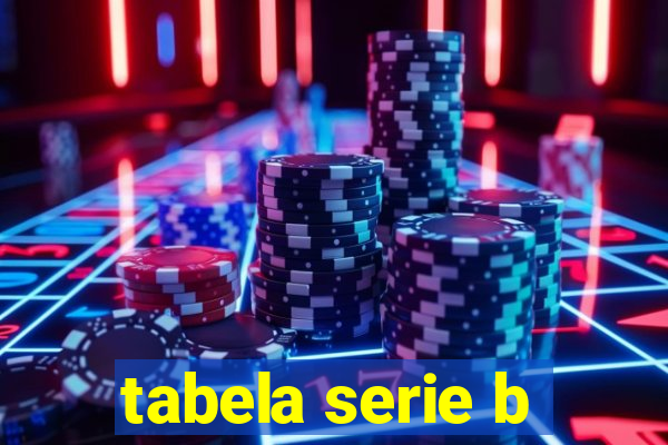 tabela serie b