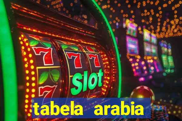 tabela arabia saudita 1 divisao