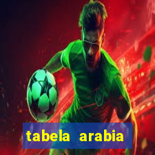 tabela arabia saudita 1 divisao