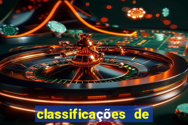 classificações de ceará sc