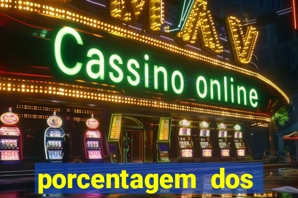 porcentagem dos jogos slot