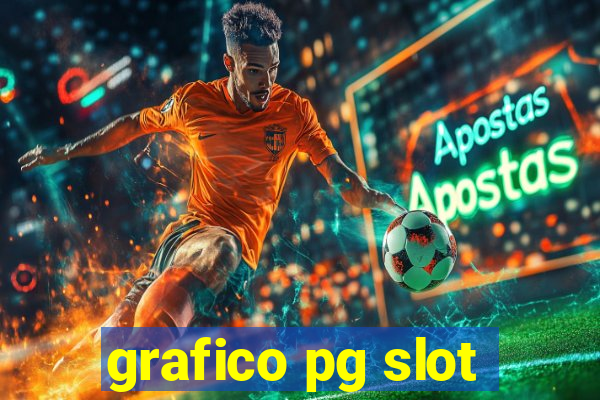 grafico pg slot