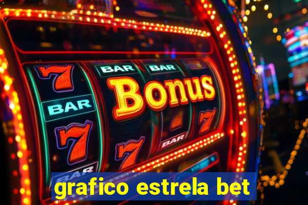 grafico estrela bet