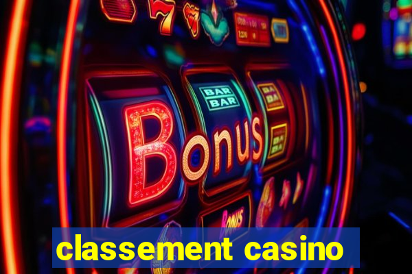 classement casino