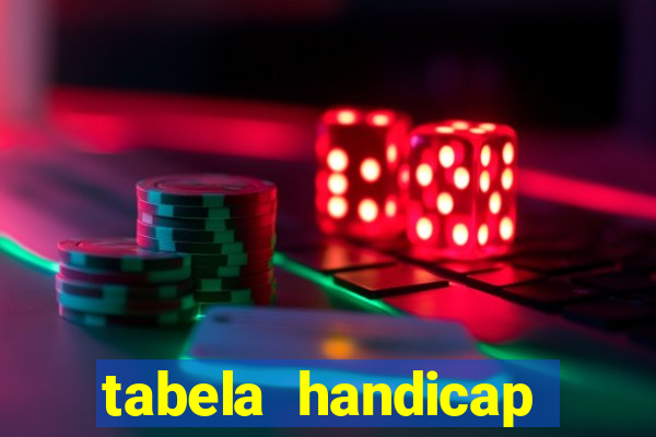 tabela handicap asiatico bet 365