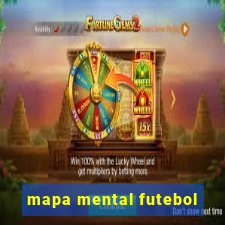 mapa mental futebol