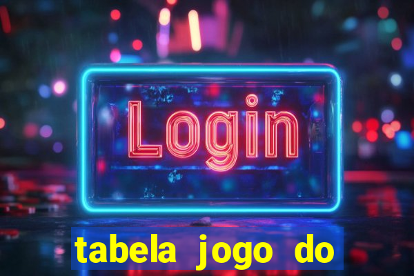 tabela jogo do bicho bahia