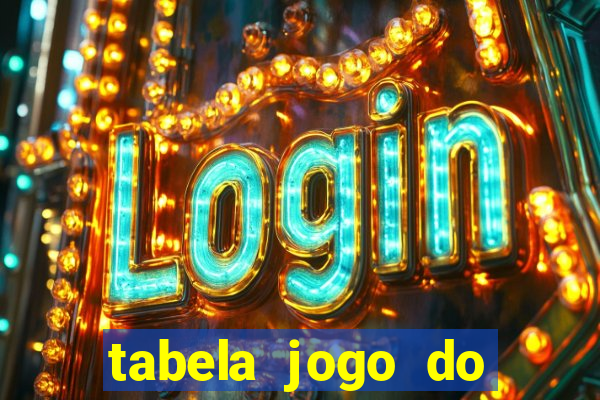 tabela jogo do bicho bahia