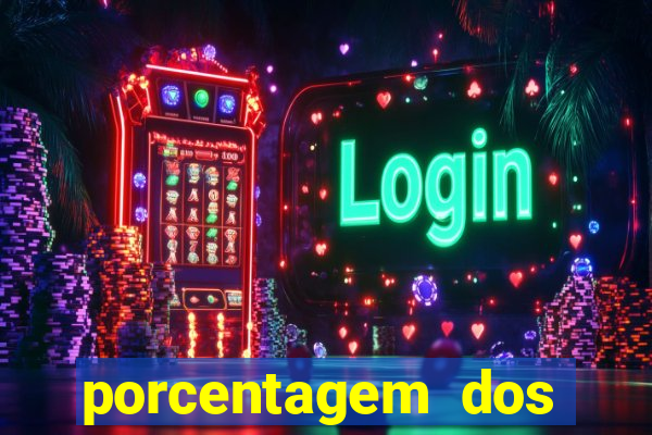 porcentagem dos slots pragmatic