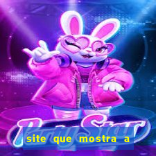 site que mostra a porcentagem dos slots