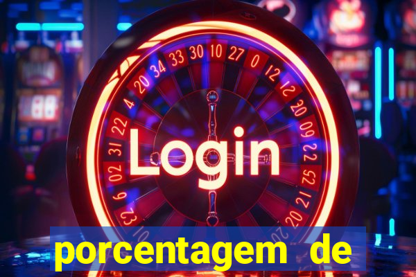 porcentagem de slots pagantes