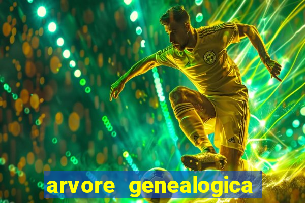 arvore genealogica da familia real