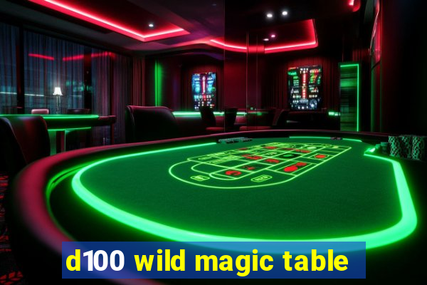 d100 wild magic table