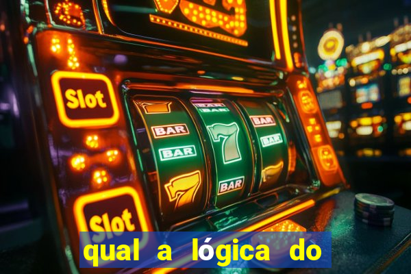 qual a lógica do jogo aviator